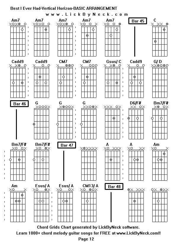 Chord Grids Chart of chord melody fingerstyle guitar song-Best I Ever Had-Vertical Horizon-BASIC ARRANGEMENT,generated by LickByNeck software.